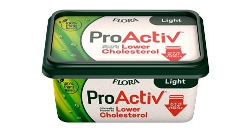 ProActiv